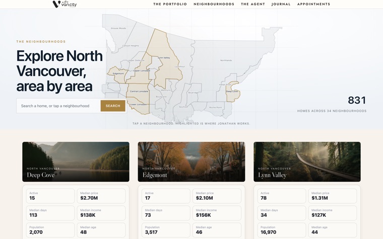 A live index of 34 North Shore neighbourhoods, with an interactive map at the top